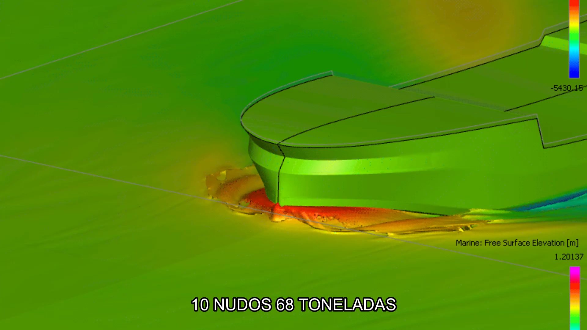 Vídeo de simulación CFD aplicada a ingeniería naval para análisis hidrodinámico de embarcaciones